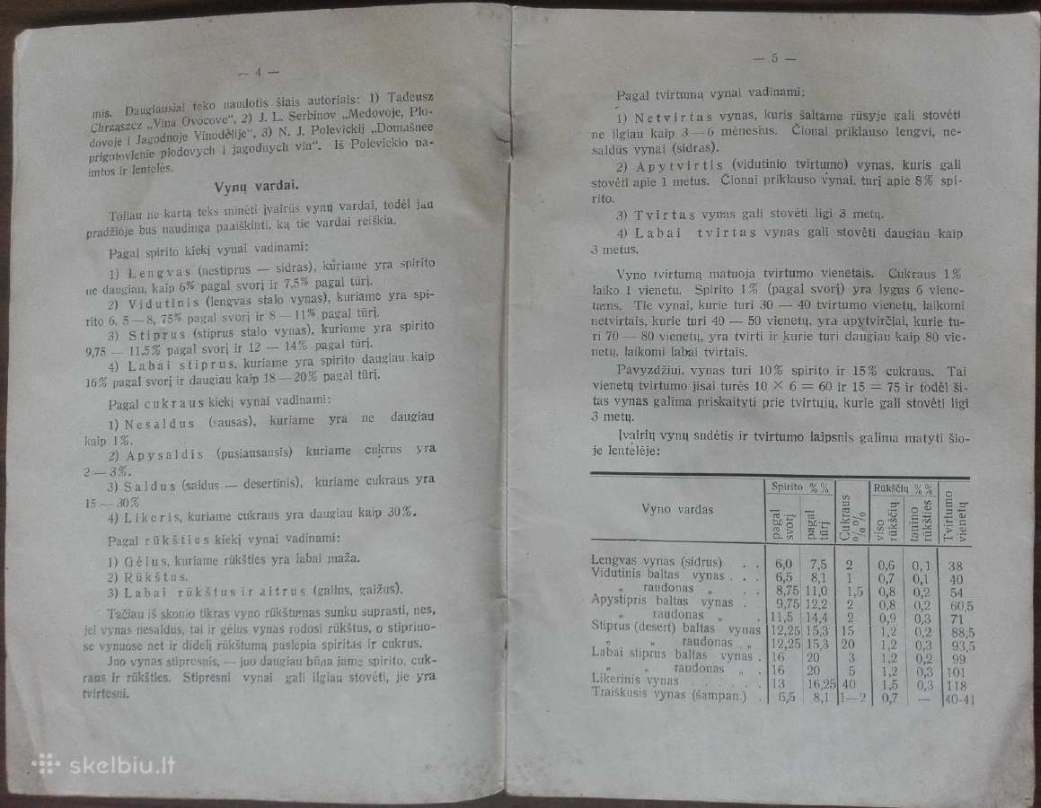 1588. Kaip Gaminti Vaisių Vynas antikvarinė-kolekc - nuotraukos Nr. 2