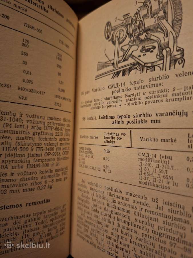 Jaunojo žemės ūkio technikos remontininko žinynas - nuotraukos Nr. 5