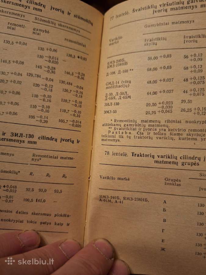Jaunojo žemės ūkio technikos remontininko žinynas - nuotraukos Nr. 6