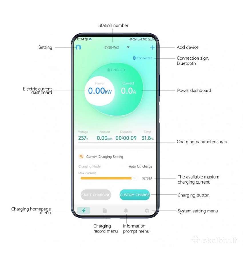 Išmani Ev įkrovimo stotelė 11/22kw tinkama paramai - nuotraukos Nr. 6