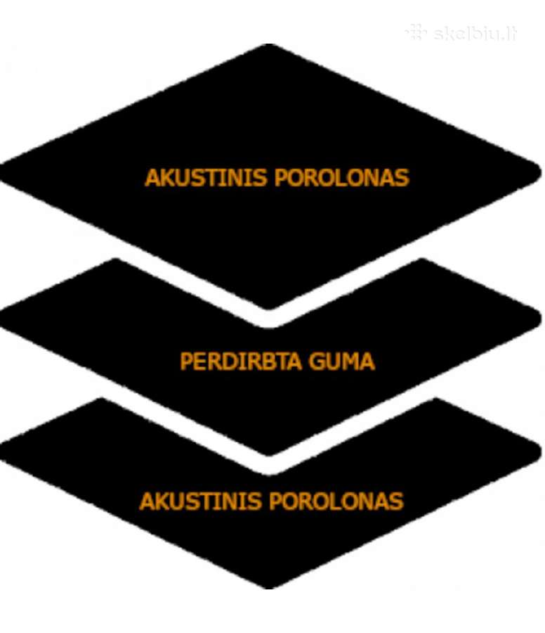 Garsą sugeriančios plokštės - nuotraukos Nr. 4