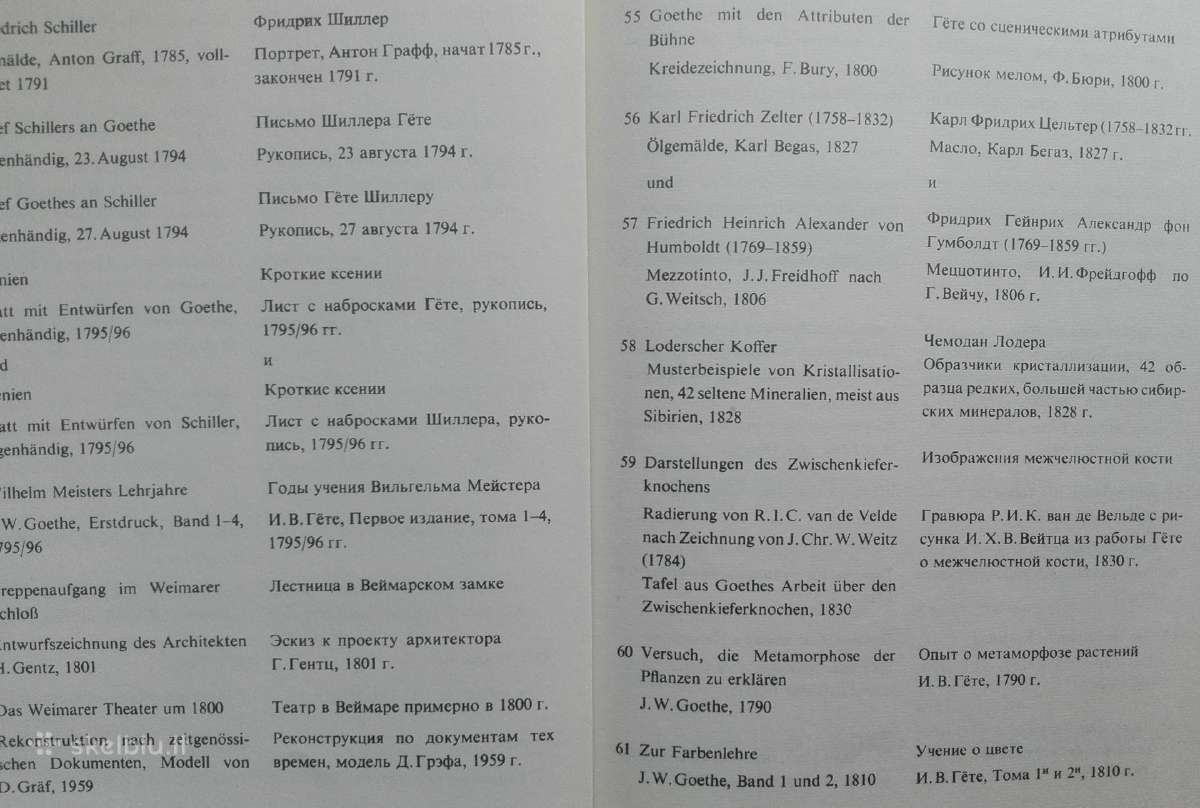 1651. Иоганн Волъфганг Гёте Жизнъ И Творчество - nuotraukos Nr. 9