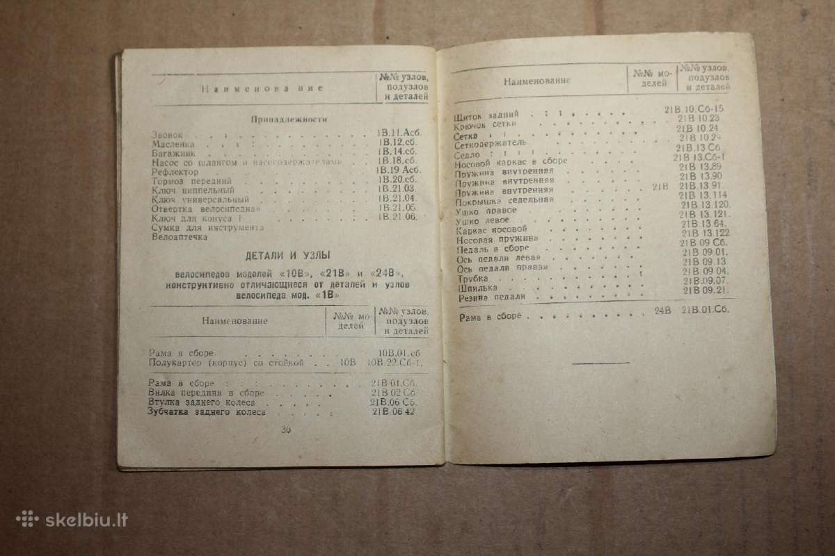 Penza Zif dviračio naudotojo knyga 1959 m. - nuotraukos Nr. 9