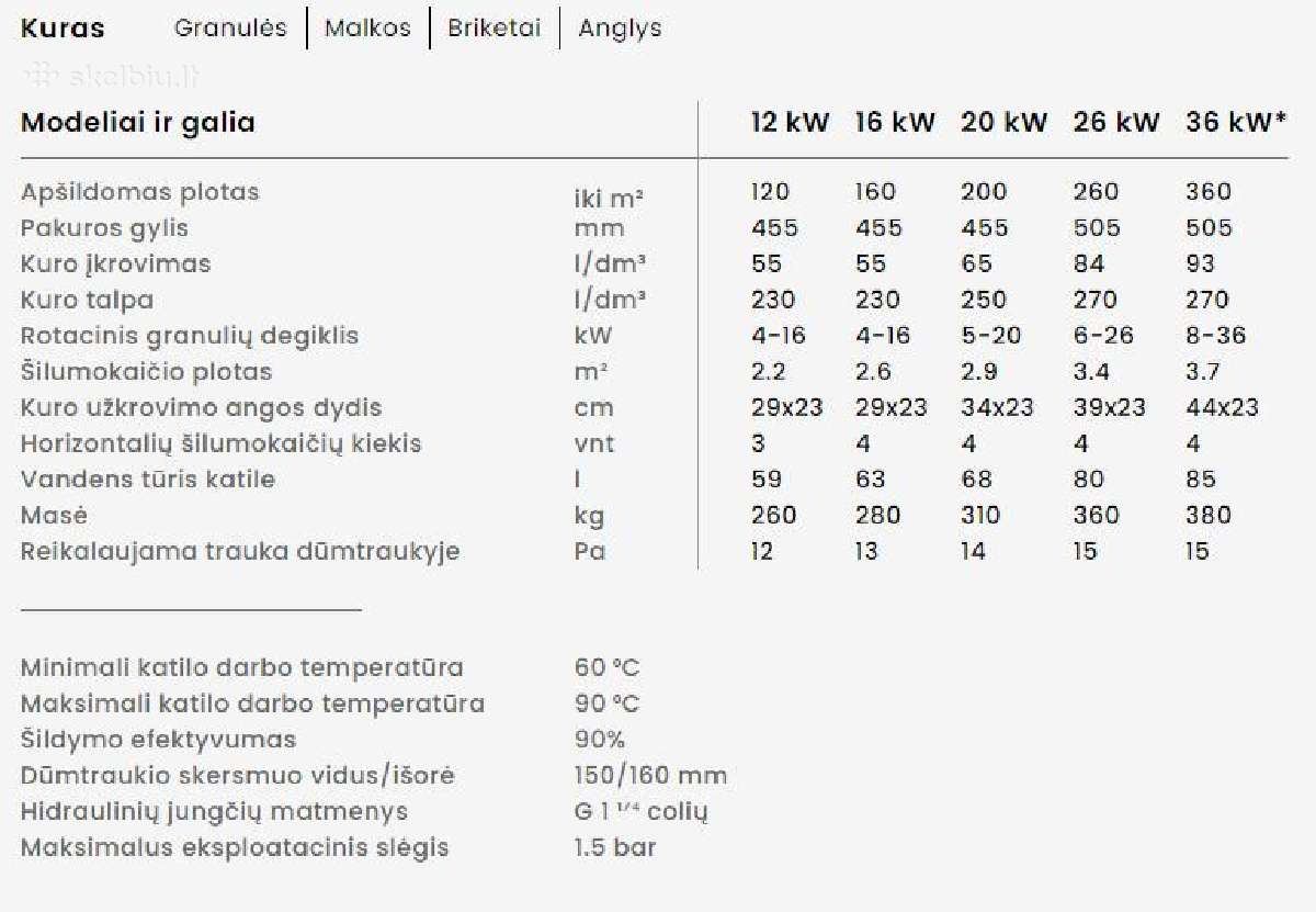 Pellet uni katilai - 5 klasė - pristatome - nuotraukos Nr. 4