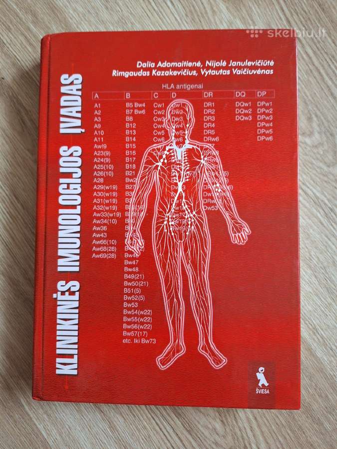 Klinikinės imunologijos įvadas