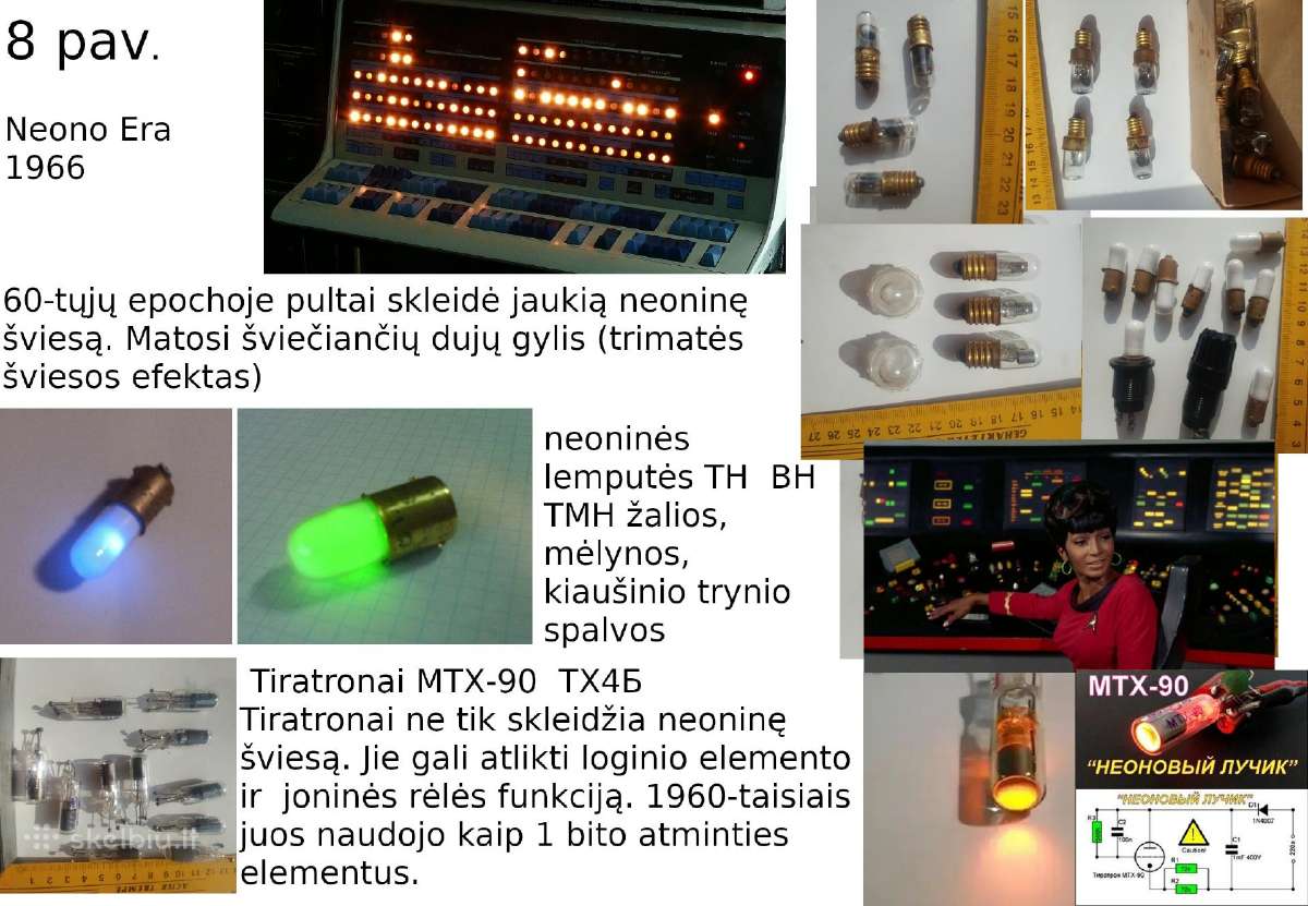 Nauji lempiniai indikatoriai - nuotraukos Nr. 8