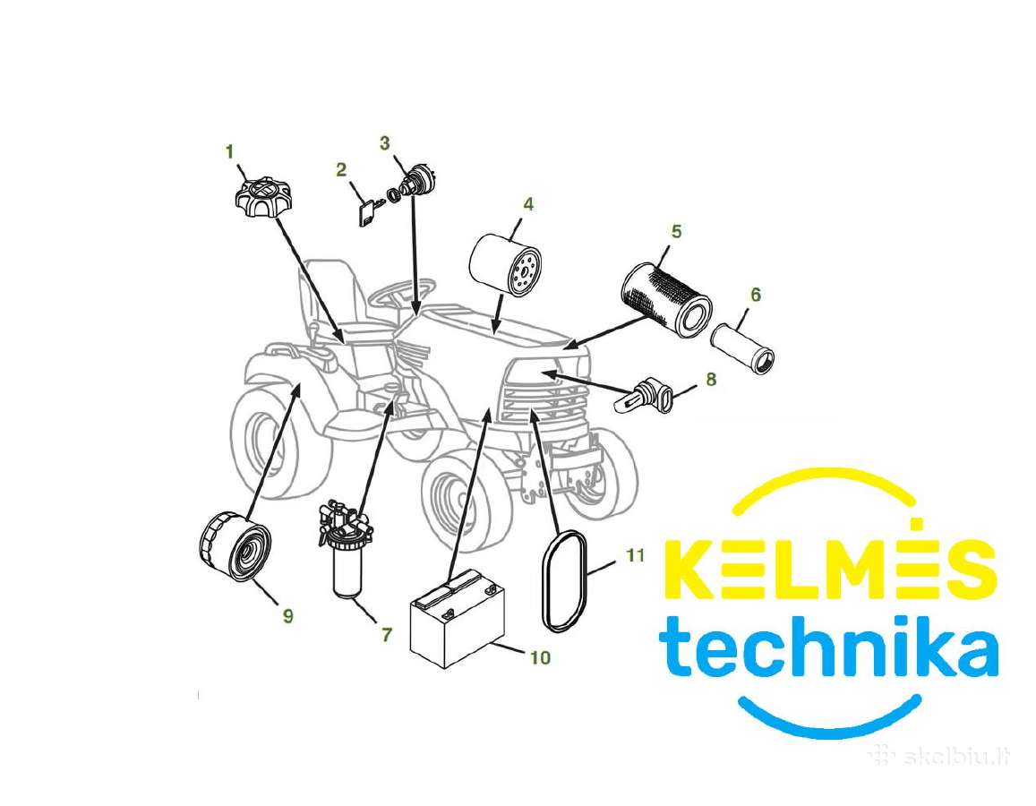 Sodo traktoriukų, vejapjovių dalys Kelmės Technika - nuotraukos Nr. 2
