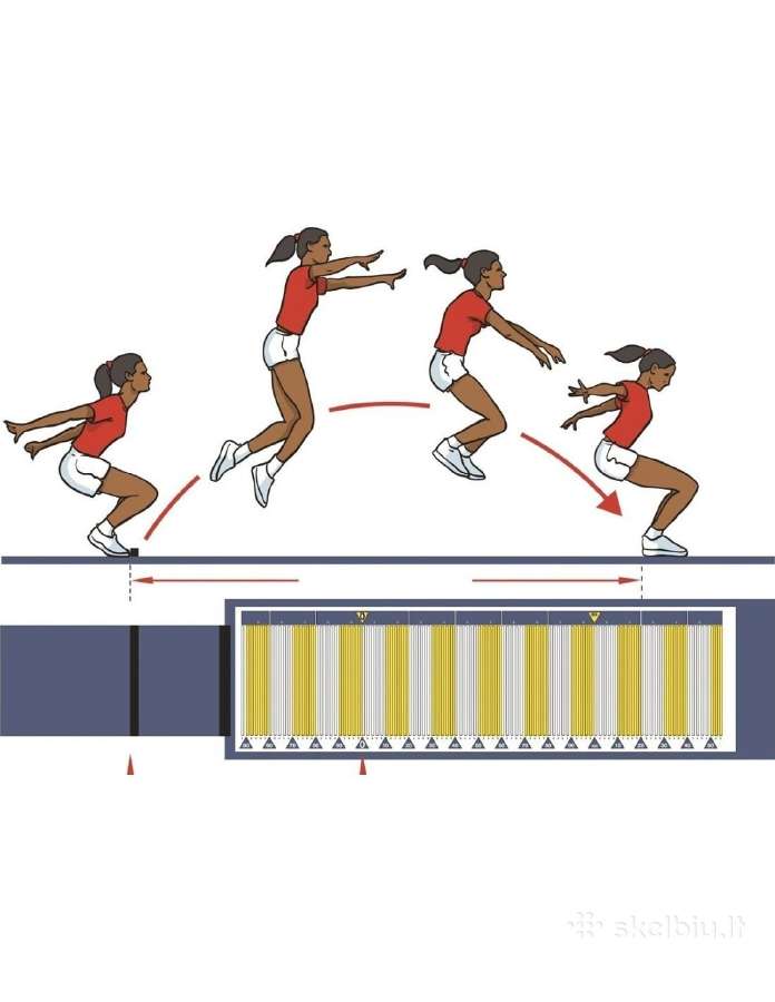 Lengvoji atletika - nuotraukos Nr. 2