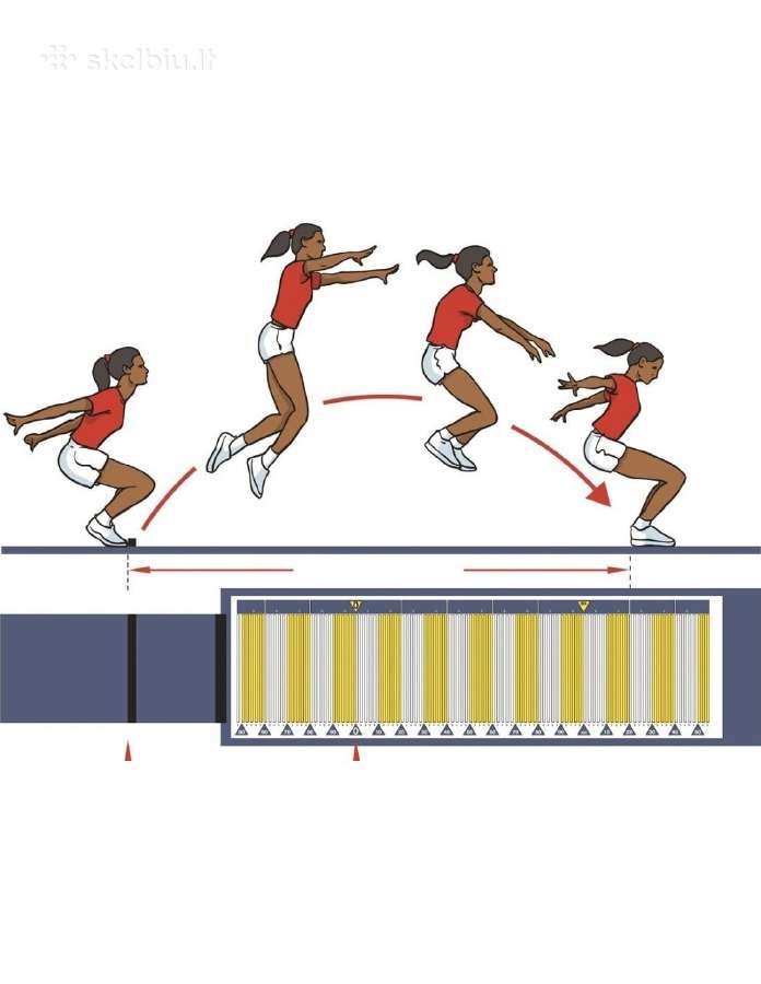 Lengvoji atletika - nuotraukos Nr. 4
