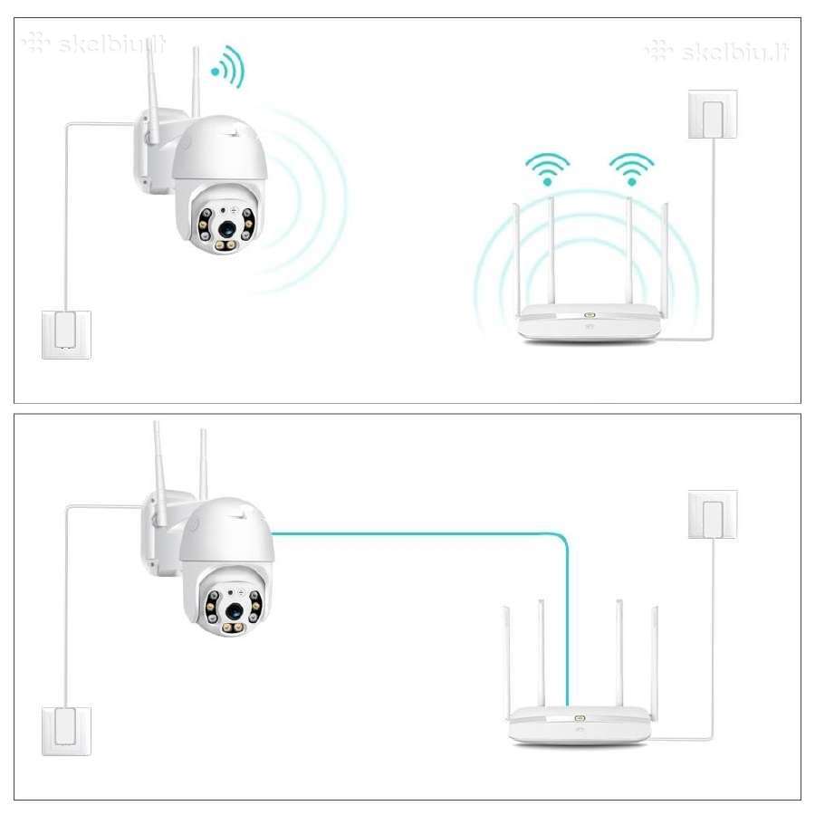 Nebrangios! WiFi sukinėjama lauko kamera - nuotraukos Nr. 9