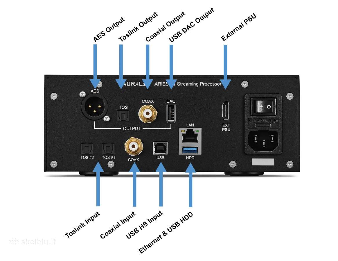 Auralic Vega S1 Streamer + dac tinklo grotuvas