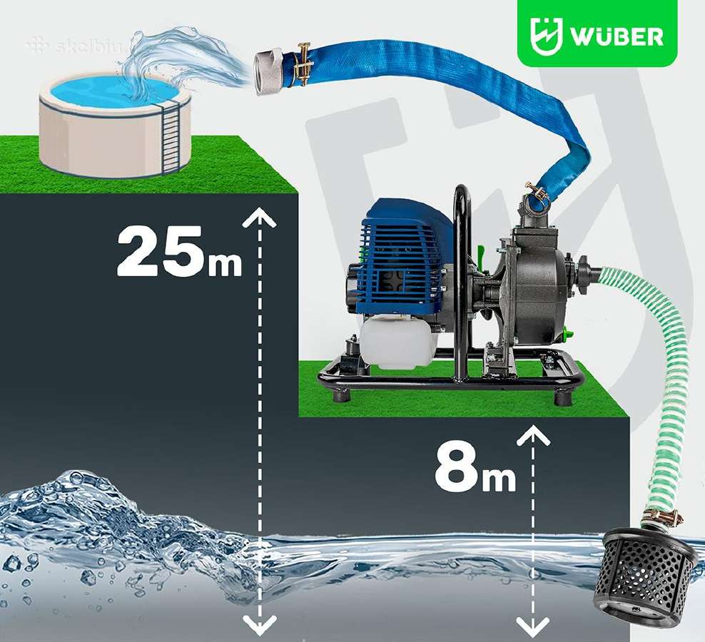 Benzininis vandens siurblys Wuber W40421 - nuotraukos Nr. 2