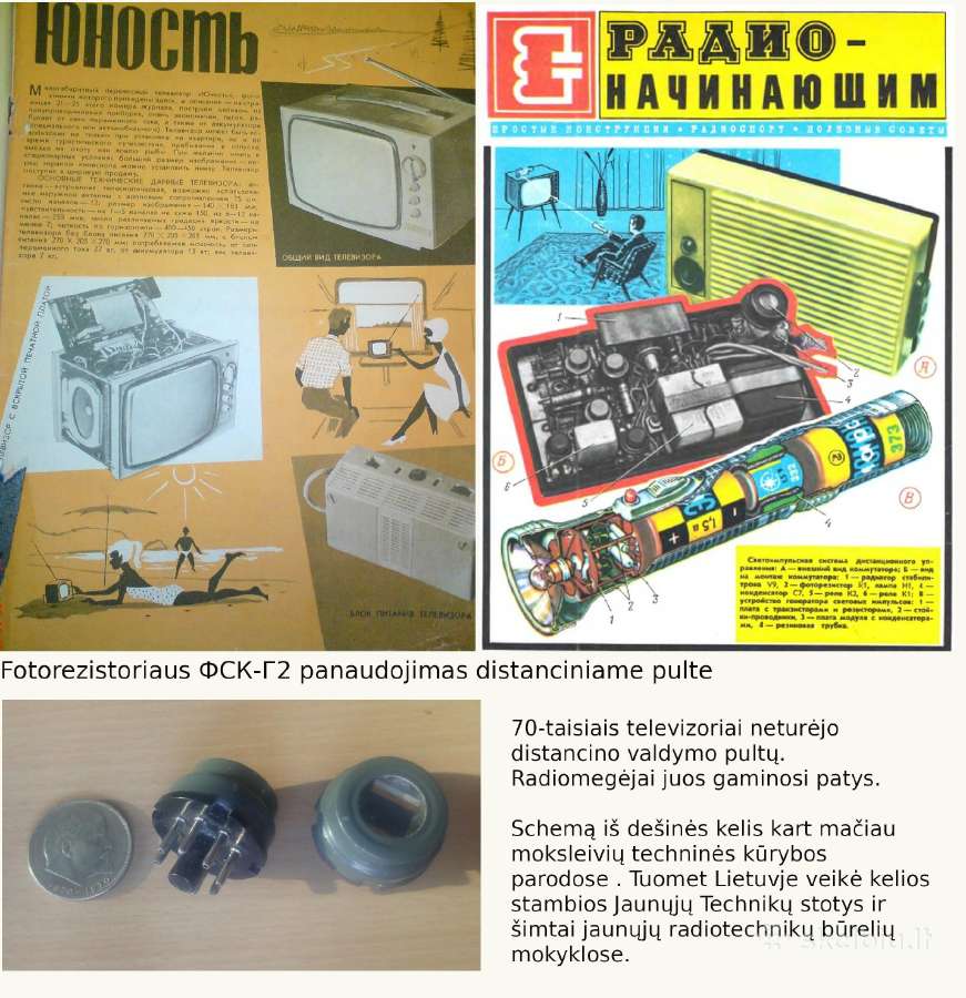 Nauji fotorezistoriai muziejui - nuotraukos Nr. 2