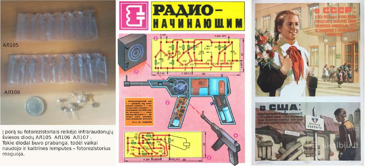 Nauji fotorezistoriai muziejui - nuotraukos Nr. 5