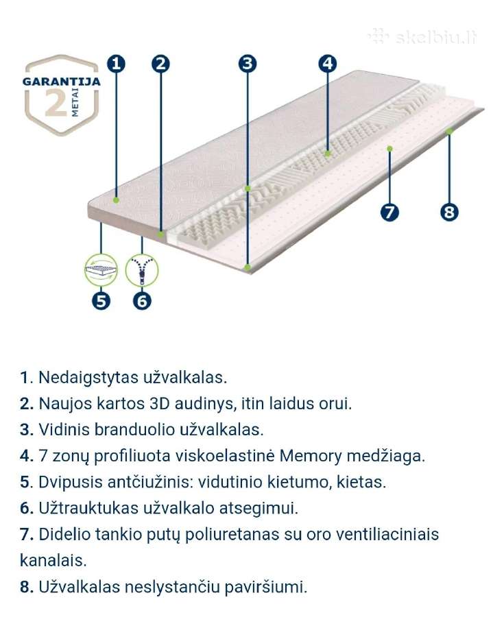 Riposo Deluxe antčiužinis 140*200 cm