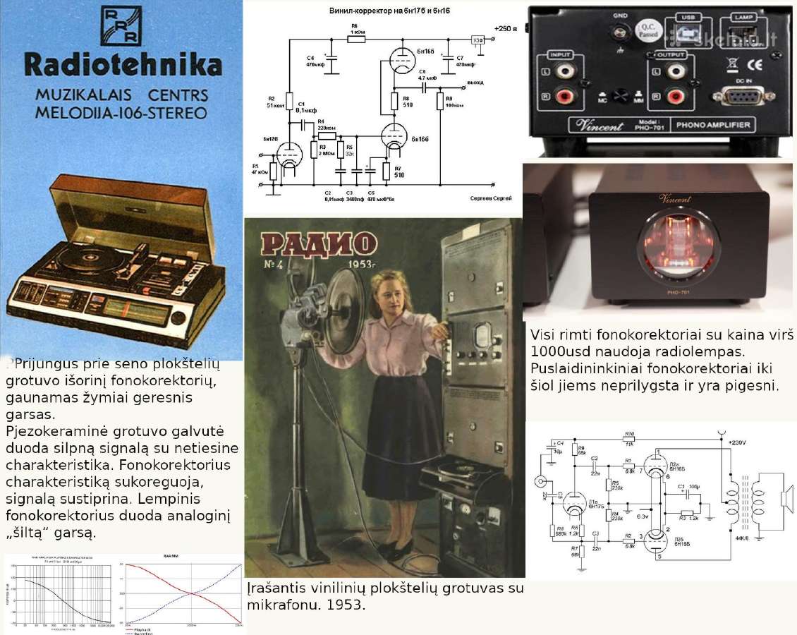 Naujos lempos fonokorektoriui ir ne tik - nuotraukos Nr. 3