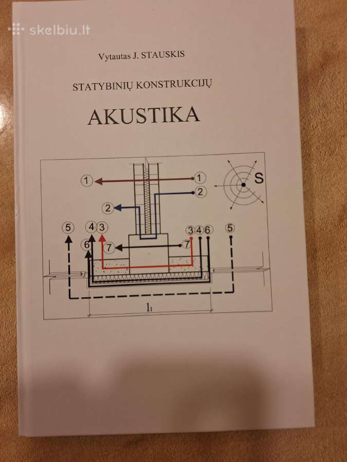 Statybinių konstrukcijų akustika