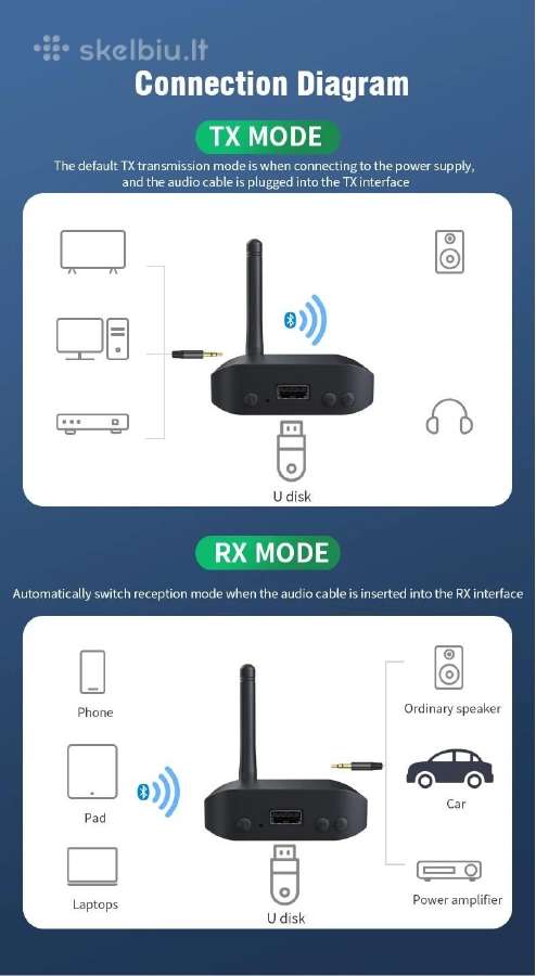 Bluetooth audio adapteriai