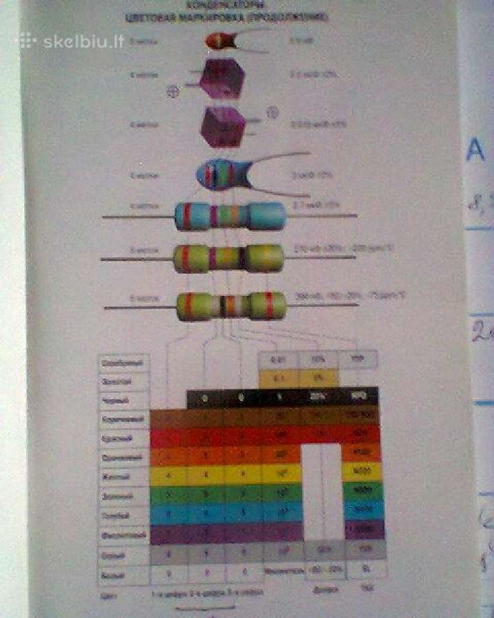 Elektroniniu komponentu žymėjimas - nuotraukos Nr. 2