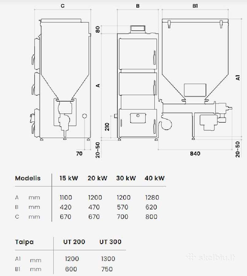 Universa katilas - aukštaitijos katilas - nuotraukos Nr. 3