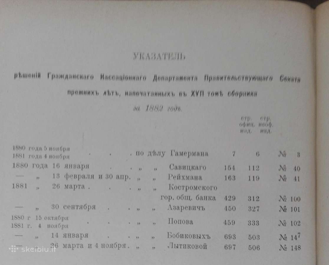 1729. Рђшенiя Гражданскаго Касацiоннаго Департамен - nuotraukos Nr. 22