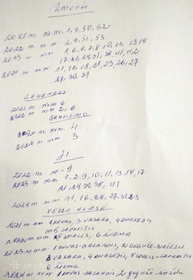 Parduodami skaityti žurnalai
