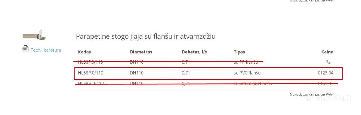 Parapetinė stogo įlaja su Pvc flanšu ir atvamzdžiu - nuotraukos Nr. 5