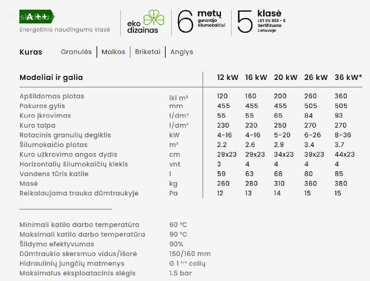 Pellet Uni - sumažintos kainos - atvežu - nuotraukos Nr. 2