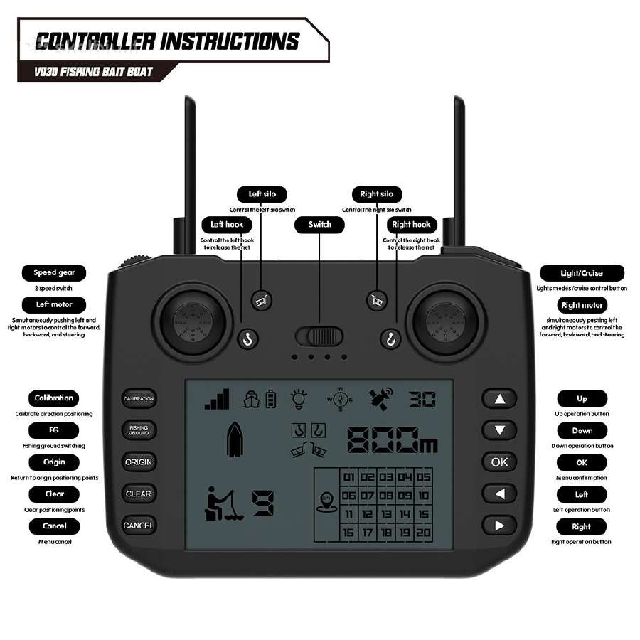 Flytec V030 Žvejybos pašarų laivelis 180gps Tasku - nuotraukos Nr. 25