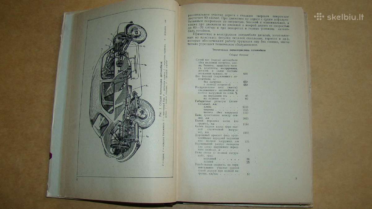 Automobilis Заз-965 - nuotraukos Nr. 3