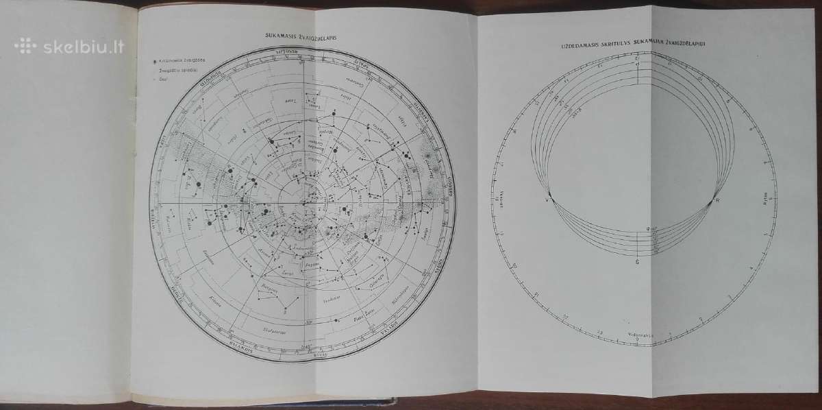 1766. Astronomija B. Voroncovas - nuotraukos Nr. 4