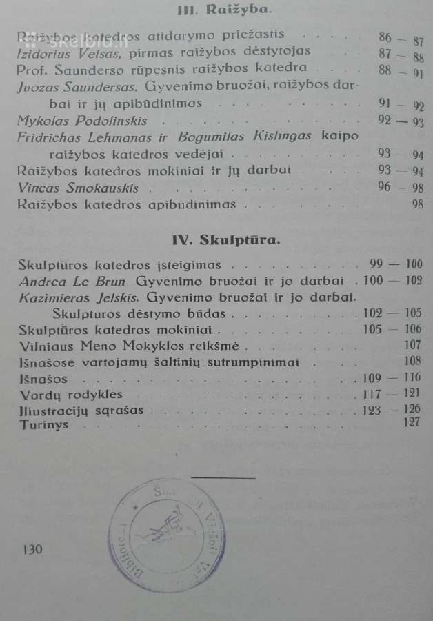 1780. Vilniaus Meno Mokykla (1793-1831) P. G.alaun - nuotraukos Nr. 6