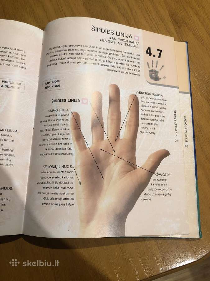 Delnų kalba - nuotraukos Nr. 3