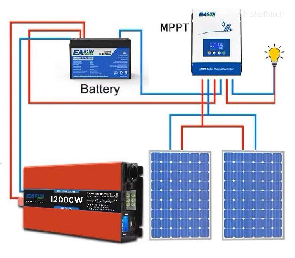 Įtampos keitiklis– inverteris 12-220v 8000w pultel - nuotraukos Nr. 5