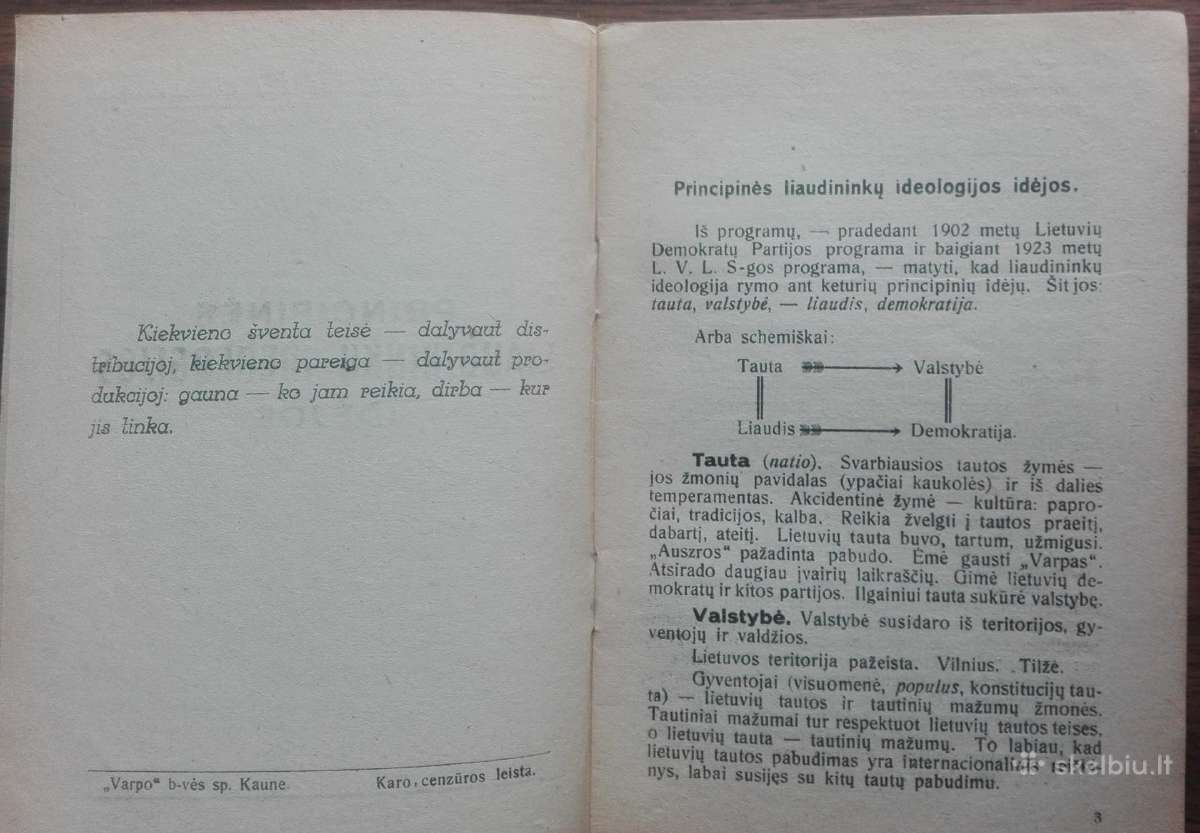 1877. Pricipinės Liaudininkų Ideologijos Idėjos - nuotraukos Nr. 3