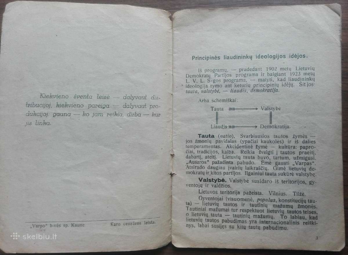 1877. Pricipinės Liaudininkų Ideologijos Idėjos - nuotraukos Nr. 10
