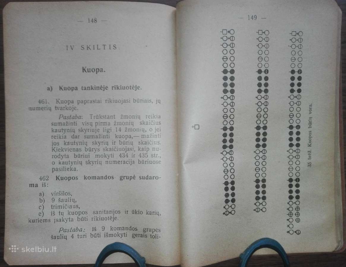 1888. Pėstininkų Rikiuotės Statutas reta antikvari - nuotraukos Nr. 7