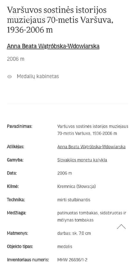 Anna Beata Watrbska-wdowiarska.muziejinis Medalis - nuotraukos Nr. 4