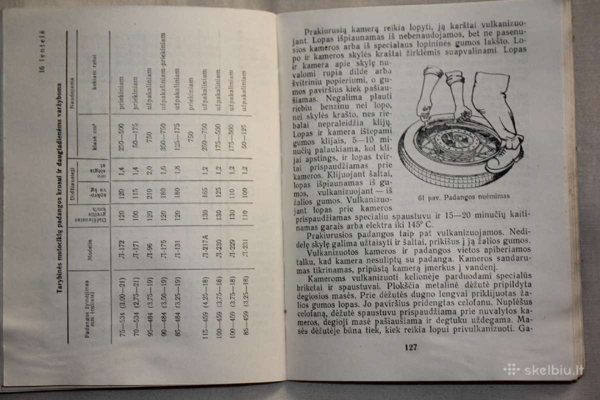 Motociklai motoroleriai ir mopedai knyga 1976 - nuotraukos Nr. 6