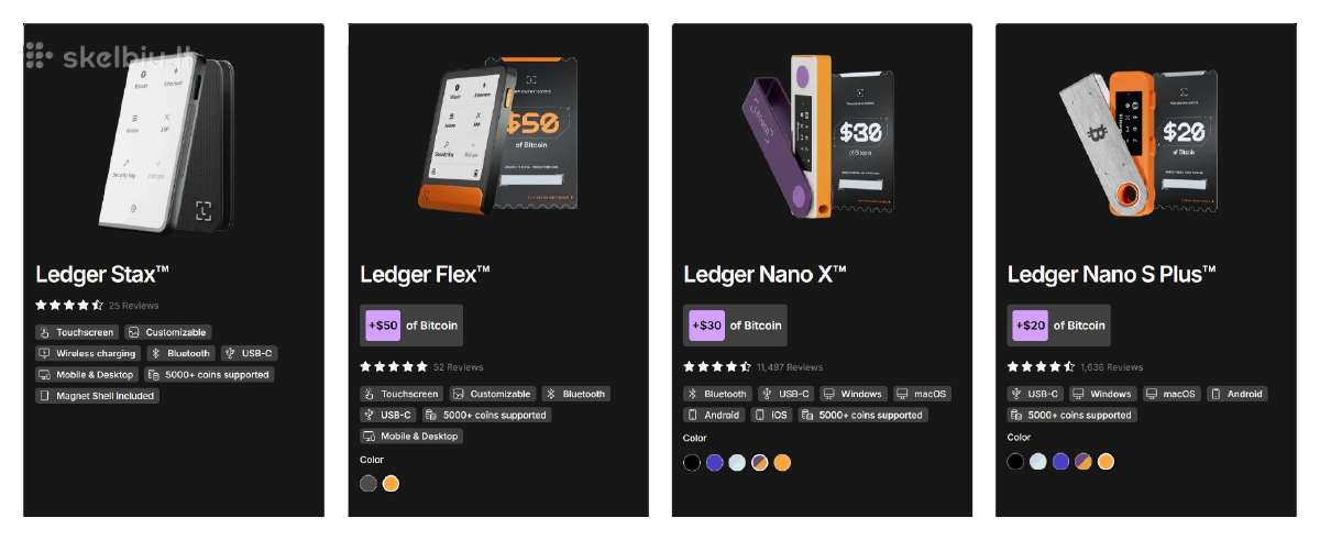 Ledger kripto piniginės
