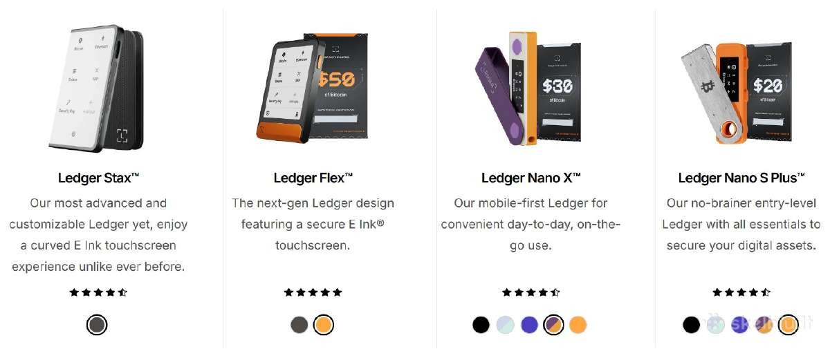 Ledger kripto piniginės - nuotraukos Nr. 2