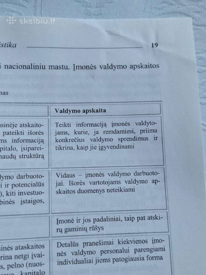 Buhalterinės apskaitos pagrindai. - nuotraukos Nr. 2