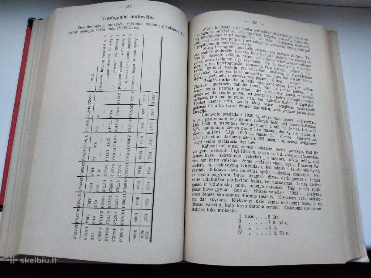 Pirmasis neprikl Lietuvos dešimtmetis1918-1928 - nuotraukos Nr. 7
