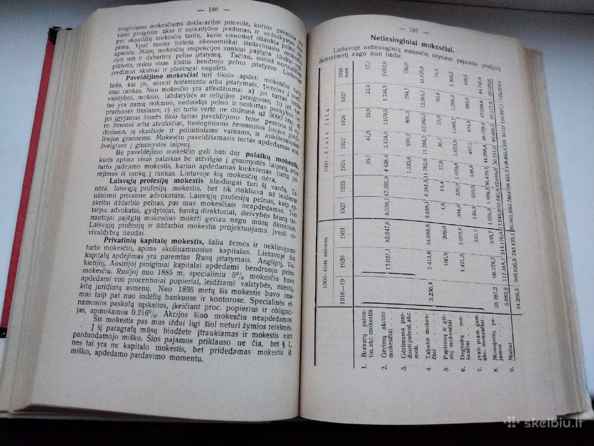 Pirmasis neprikl Lietuvos dešimtmetis1918-1928 - nuotraukos Nr. 8