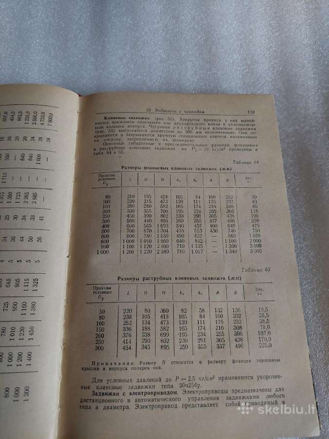 Справочник по водоснабжению и канализации - nuotraukos Nr. 5
