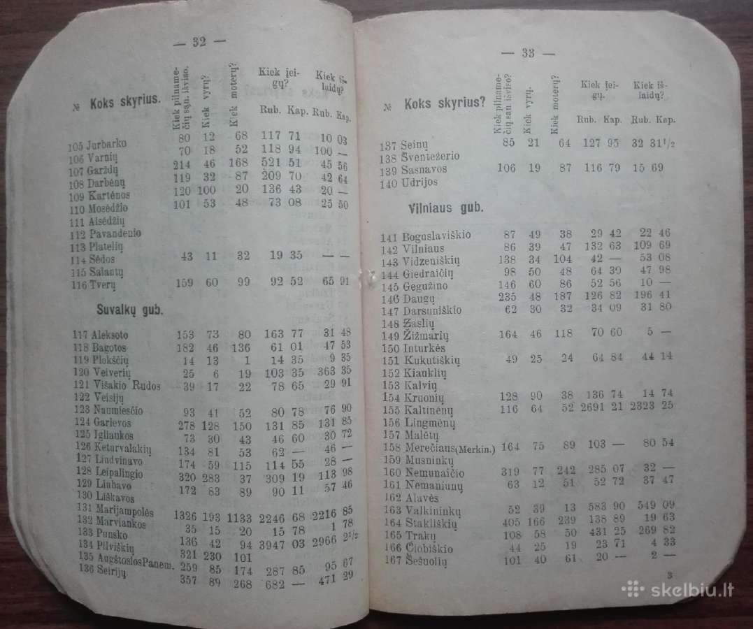 1977. "Dieve Padėk!" Kalendorius 1914 Metams - nuotraukos Nr. 6