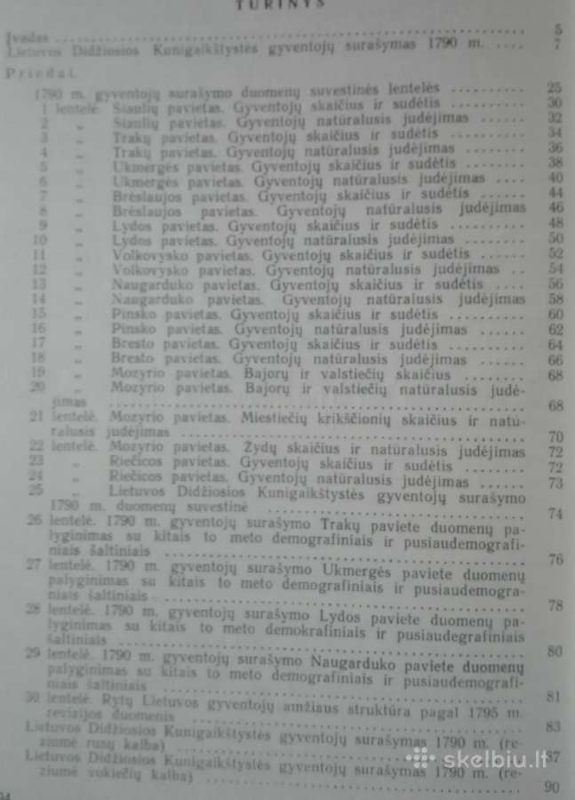 1985. Lietuvos Didžiosios Kunugaikštystės Gyventoj - nuotraukos Nr. 2