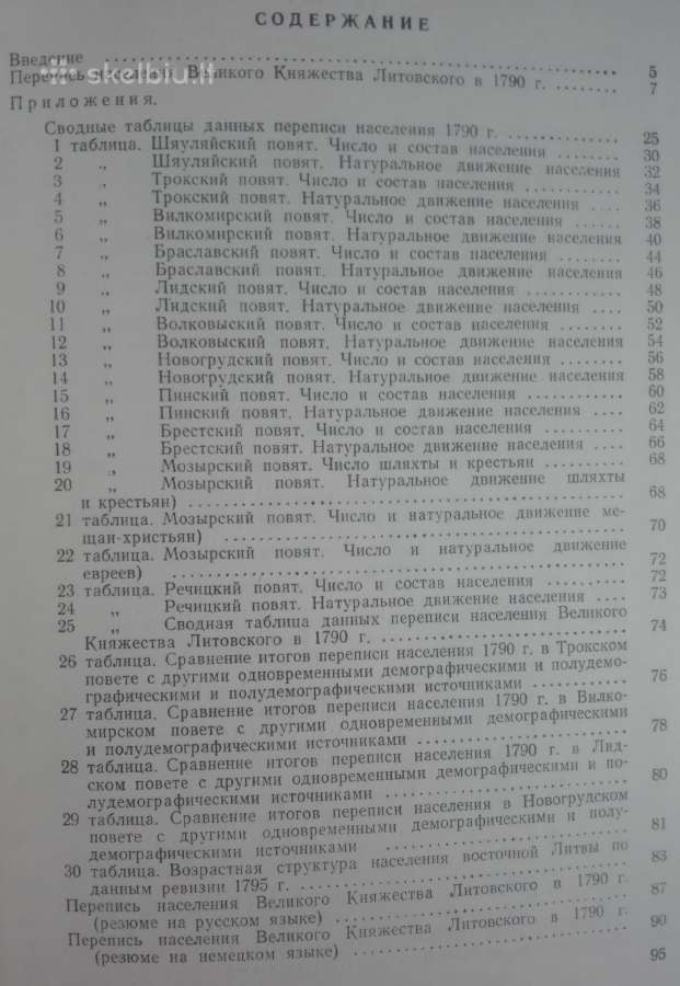 1985. Lietuvos Didžiosios Kunugaikštystės Gyventoj - nuotraukos Nr. 3