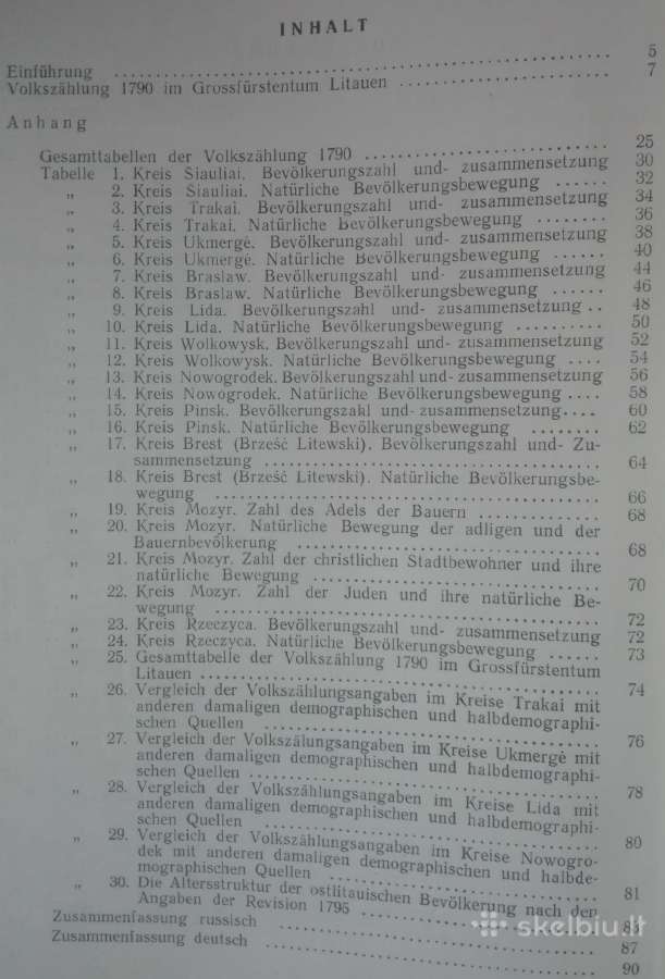 1985. Lietuvos Didžiosios Kunugaikštystės Gyventoj - nuotraukos Nr. 4