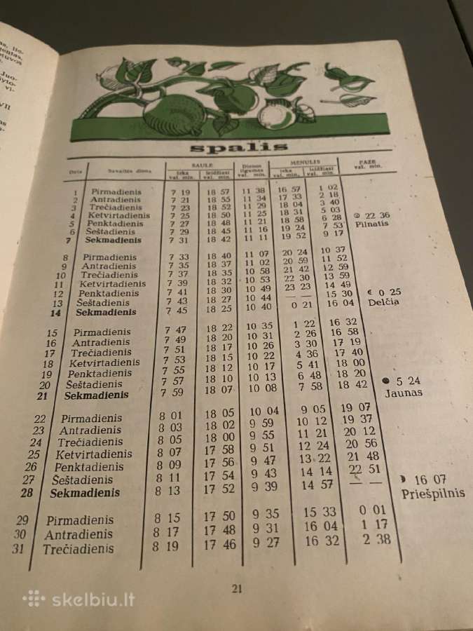 Parduodamas 1979 m Ūkininko kalendorius - nuotraukos Nr. 3